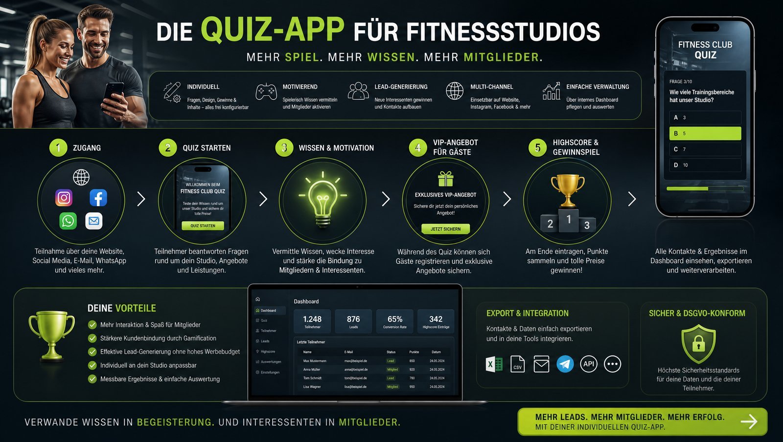 Quiz Now — Komplette System-Übersicht für Fitnessstudios